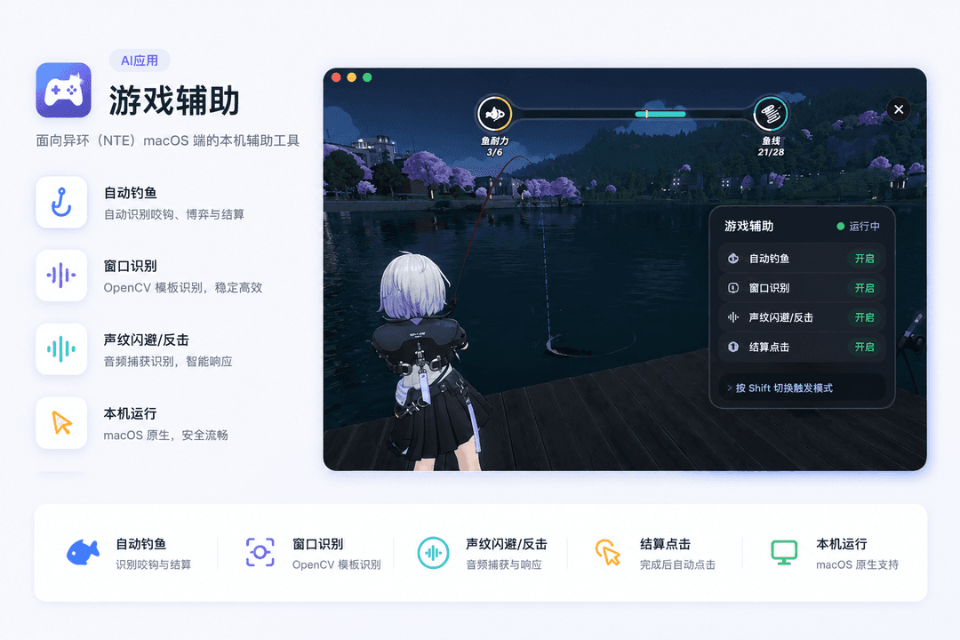Game Assistant
