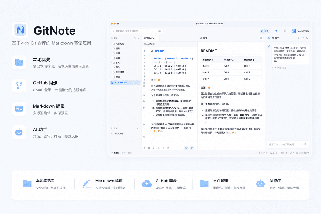 GitNote