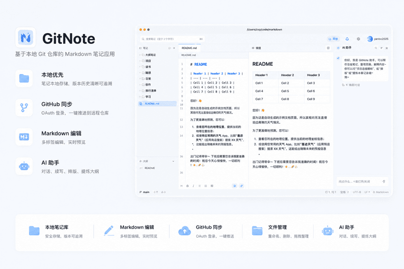 GitNote